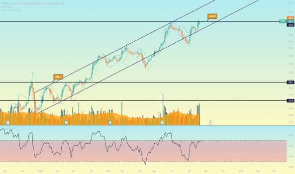 #TUPRS - 364 Kritik rakam; - TUPRAS