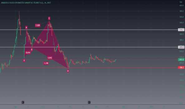 #ASUZU - LONG ( AL) - ANADOLU ISUZU