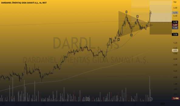 #DARDL - dardanel 4s - DARDANEL