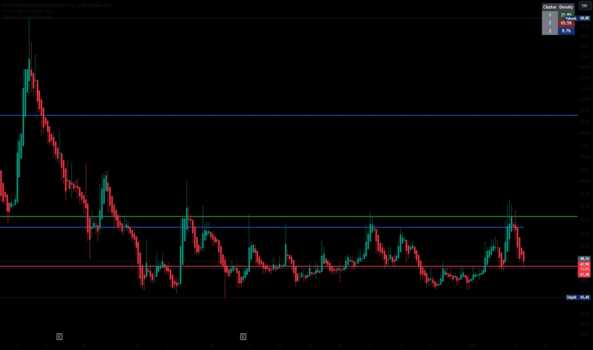 1Ocak 14, 2025 16:41 - AZTEK - Hisse Yorum ve Teknik Analiz - AZTEK TEKNOLOJI