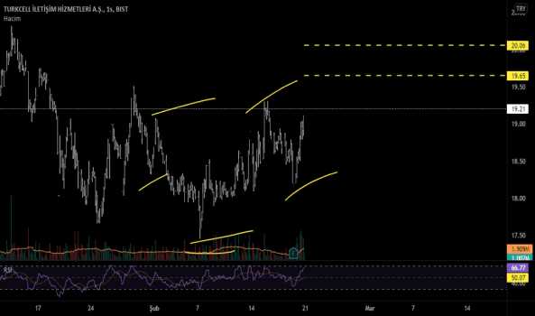 TCELL - Kısada QM - TURKCELL